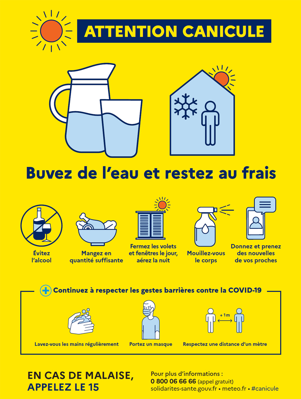 canicule 20.06.25