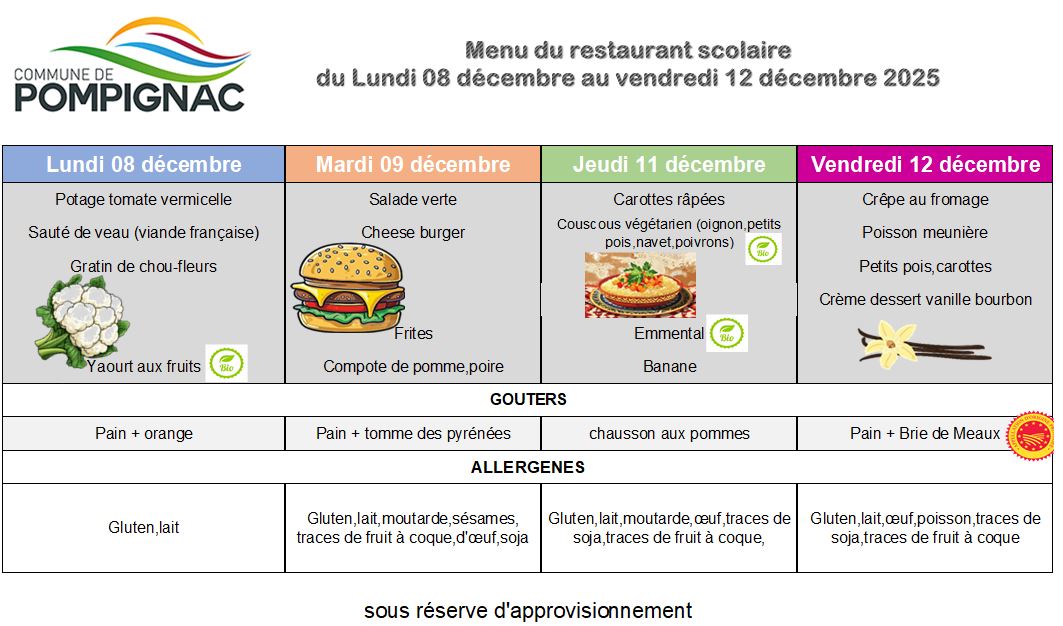 menu du 08 au 12.12.25