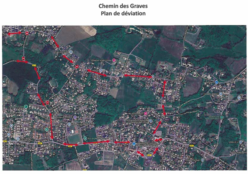 plan déviation