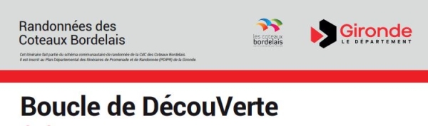 Plan des itinéraires de promenade et de randonnée