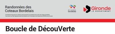 Plan des itinéraires de promenade et de randonnée
