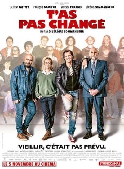 T'AS PAS CHANGÉ (CINÉ THÉ)