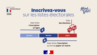 INSCRIPTION LISTE &Eacute;LECTORALE : DERNIER RAPPEL